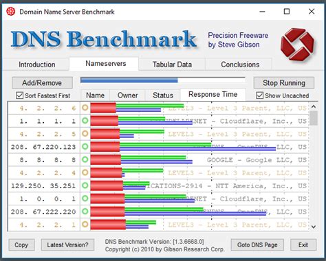 dns benchmark - dns cloudflare
